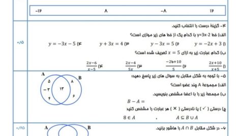 آزمون ریاضی نهم نوبت دوم ( word و pdf با پاسخنامه )
