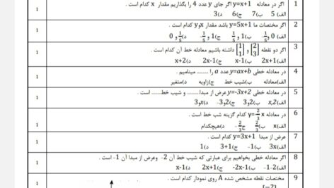 آزمون تستی فصل ششم ریاضی نهم در قالب ورد(word ) / پی دی اف( pdf) / پاسخنامه تشریحی