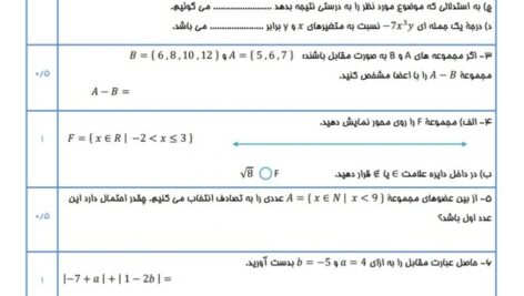 امتحان ریاضی نهم خرداد ( word و pdf با پاسخنامه )