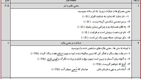 آزمون نهایی خرداد فارسی نهم 1401 -نوبت صبح-استان گلستان-به صورت ورد و pdf و پاسخنامه